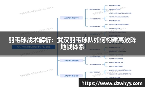 米兰体育官网