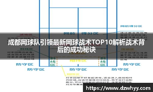 米兰