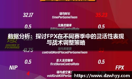 数据分析：探讨FPX在不同赛季中的灵活性表现与战术调整策略