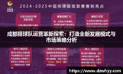 成都排球队运营革新探索：打造全新发展模式与市场策略分析