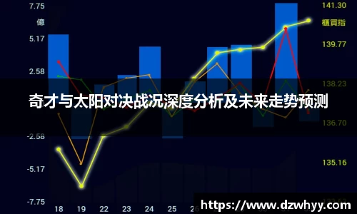 奇才与太阳对决战况深度分析及未来走势预测