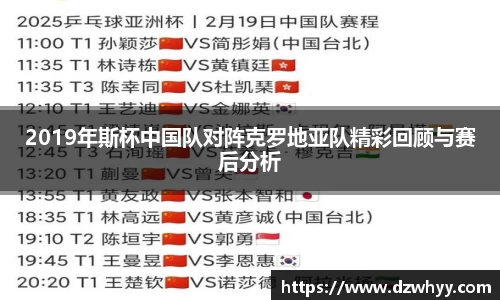 2019年斯杯中国队对阵克罗地亚队精彩回顾与赛后分析